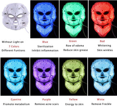 7-LED Whitening Face Mask