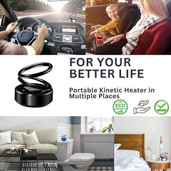 New Portable Kinetic Molecular Heater