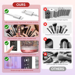 3-in-1 Electric Makeup Brush Cleaner & Dryer with USB Charging