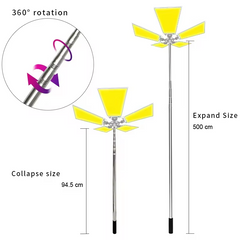 Energy-Efficient Camping Lantern