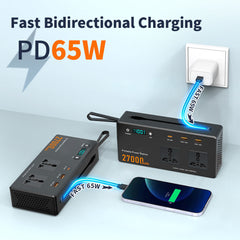 150W Mini Portable Power Station 27000mAh with AC Outlet