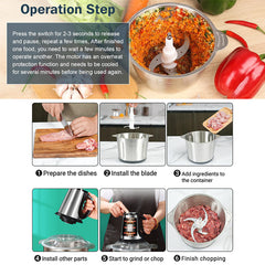 2-in-1 Stainless Steel Electric Meat Grinder