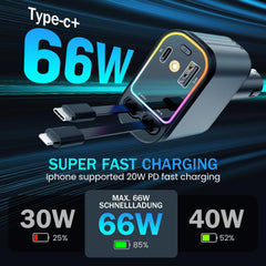 Fast 60W Car Charger with Starlight Roof