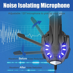 Gaming Headset with Noise Isolating Microphone