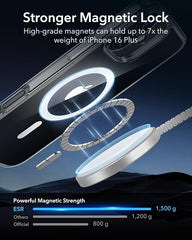 MagSafe Compatible Magnetic Phone Case for iPhone 16 Series