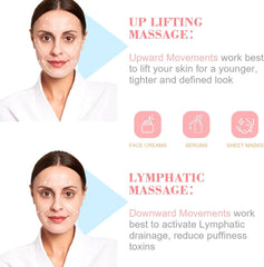 2-Pcs Facial Ice Globes. Cryo roller balls to reduce puffiness
