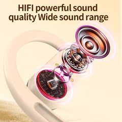 U-17H Wireless Sports Earbuds