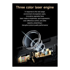U8 Pro Movie Projector | Elevate Your Home