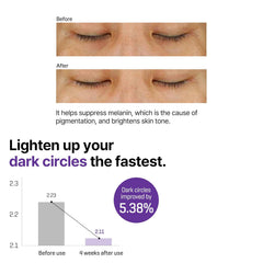 SOME BY MI Retinol Intense Advanced Triple Action Eye Cream