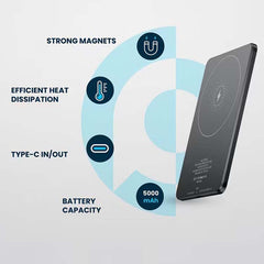 5000mAh MagSafe Power Bank Ultra-Slim