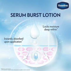 Vaseline Essential Even Tone Body Lotion