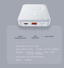 10000mAh Wireless Fast Charging MagSafe Battery Pack