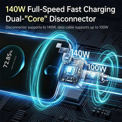 140W Type-C Fast Charging Adapter