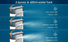 600ml 2-in-1 Air Conditioner Humidifier
