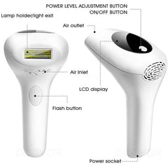 Laser Hair Removal System with 900,000 Flashes