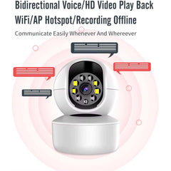 DX-2258 3.0MP Surveillance Camera