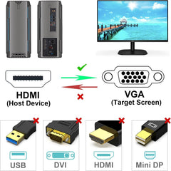 1.5 Meter WGL HDMI Male to VGA Male Video