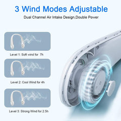 Mini Neck Fan - Bladeless Rechargeable