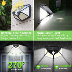 Waterproof Outdoor Motion Sensor Infrared Wall