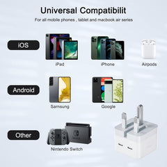 35W Dual USB-C PD Fast Charger