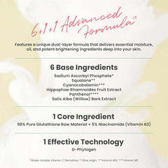 AXIS-Y Dark Spot Correcting Glow Toner