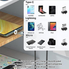 3-in-1 Magnetic Charging Cable