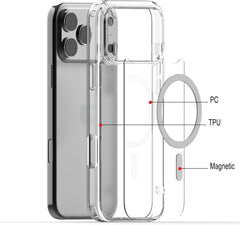 Magnetic Clear Case for iPhone 17 Pro Max