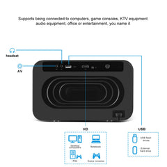 U8 Pro Movie Projector | Elevate Your Home