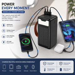 Portable Solar Power Bank 50000mAh with Solar Charging Panel