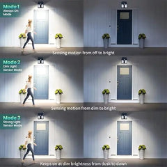 Solar Wall Lights 2023
