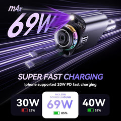 Luxury Retractable Car Charger
