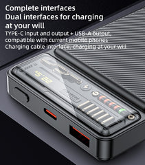 YP57 Fast Charging Power Bank – 10000mAh